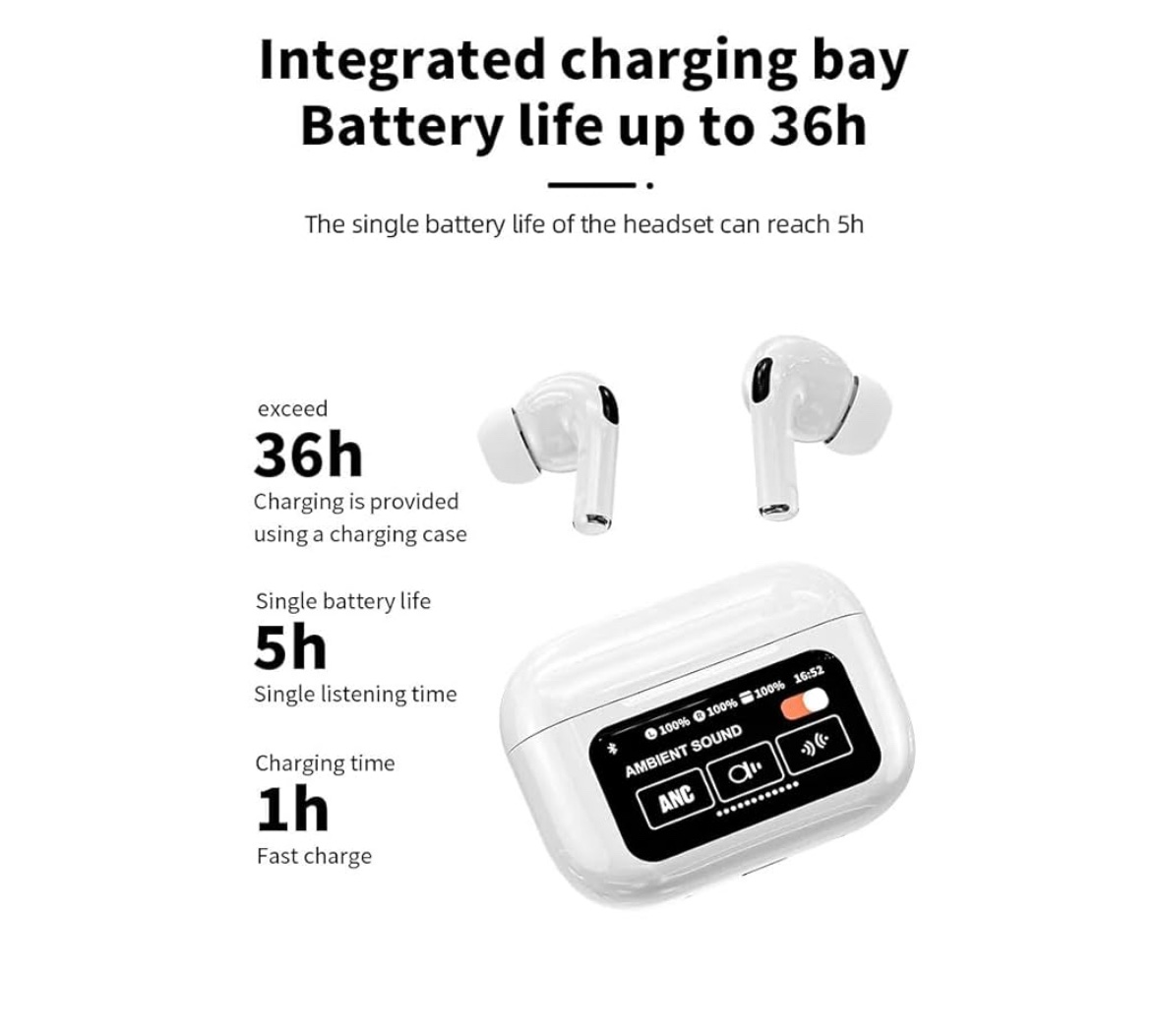 AirPods A9pro – Image 2